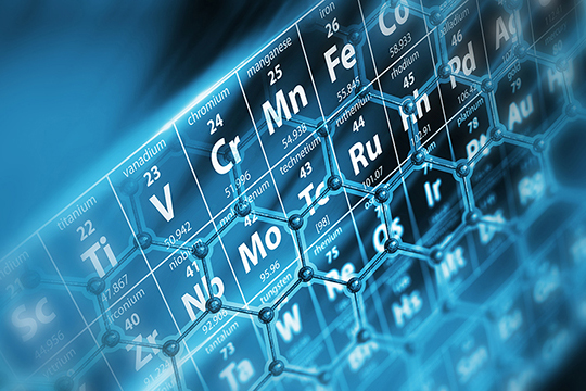 wolfram rhenium generators